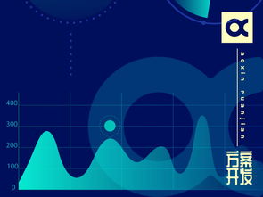 深圳市賽億科技 深耕物聯網技術，賦能行業數字化轉型