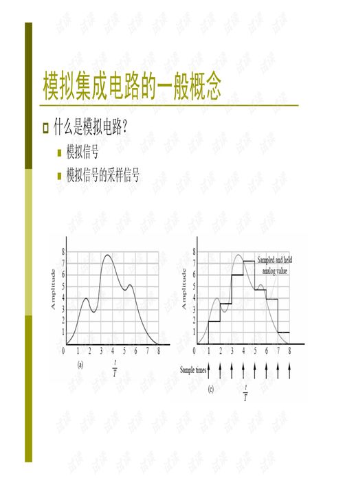 模擬集成電路設(shè)計(jì) 原理、資源與實(shí)踐導(dǎo)論